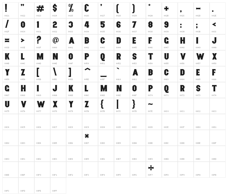 Nurjan Character Map