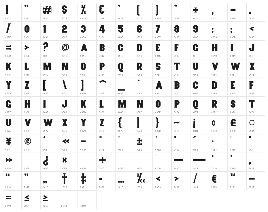 NurjanFree Character Map