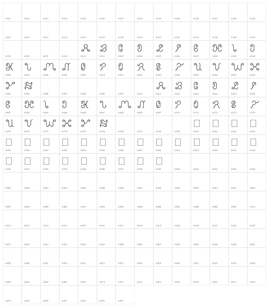 Nurmaya Character Map