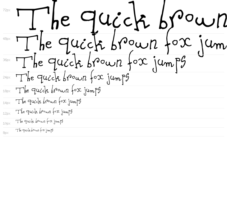 Nursery Tale Waterfall