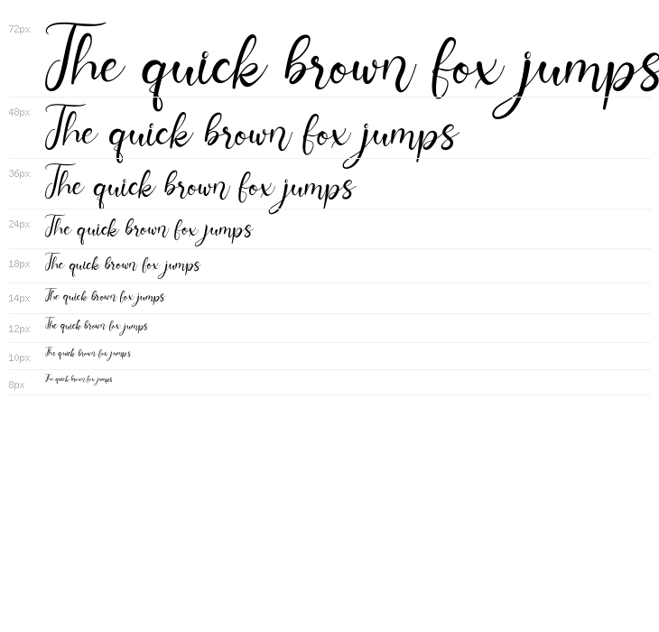 Nurul Script Waterfall