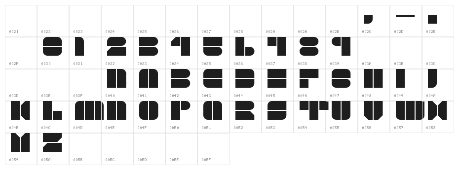 Nuss Motorsports Character Map