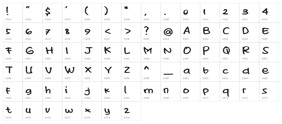 Nutara Regular Character Map
