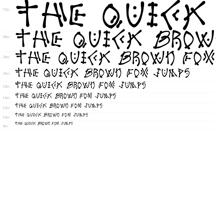 Nutty Captain Waterfall