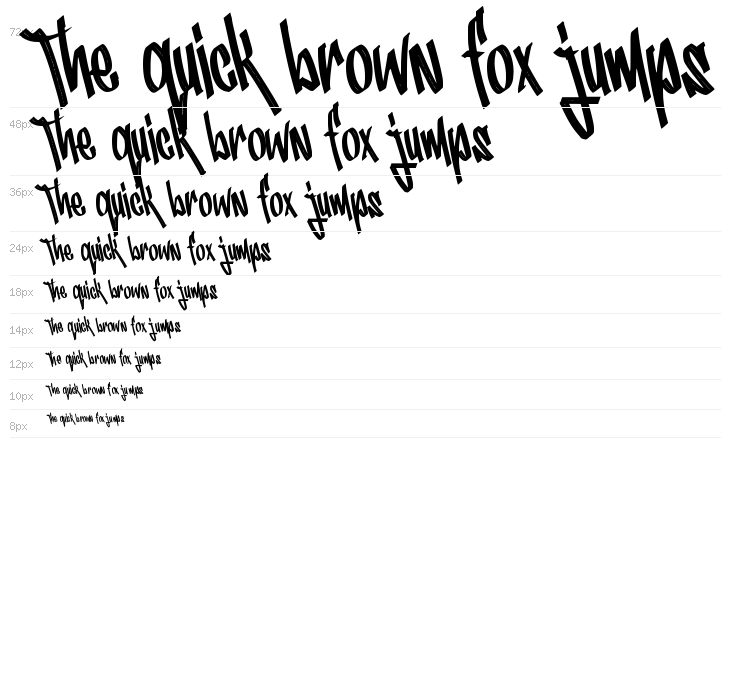 Nutty Noisses Waterfall