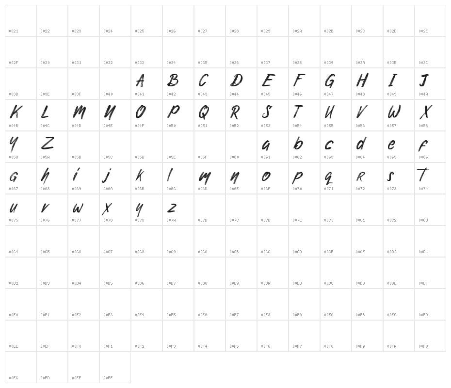 Nuttyclash demo Character Map