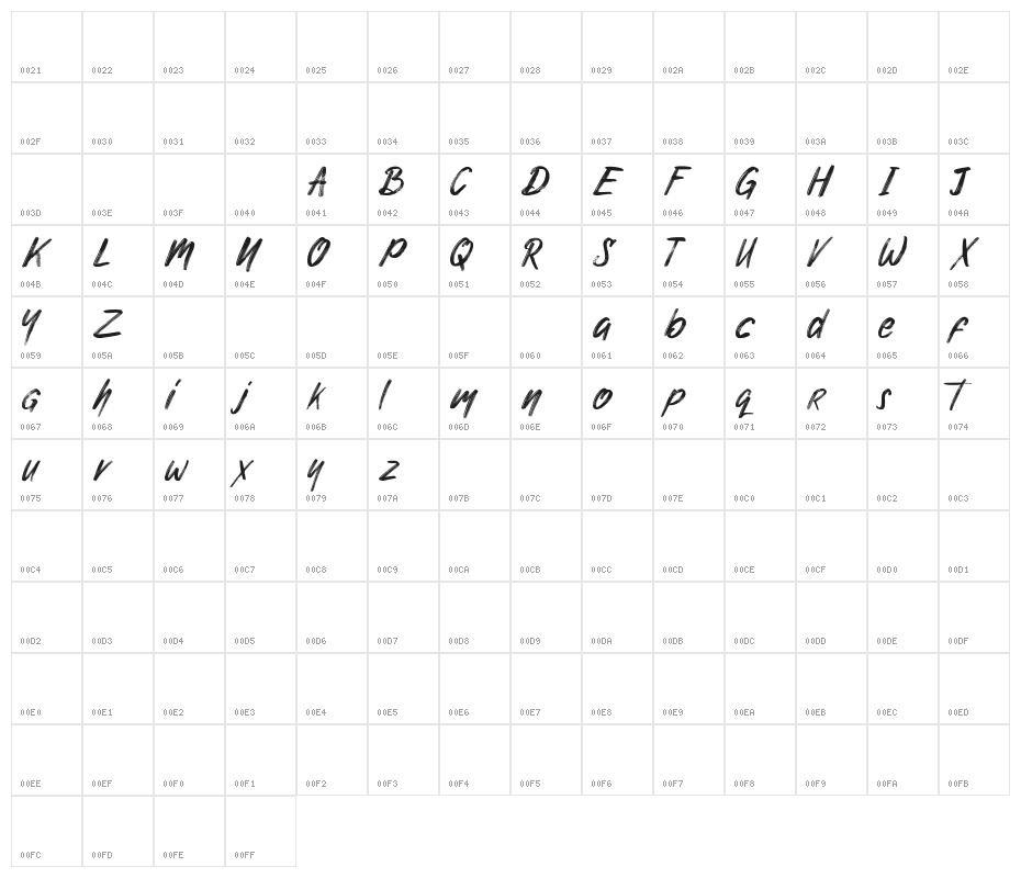 Nuttyclashdemo Character Map
