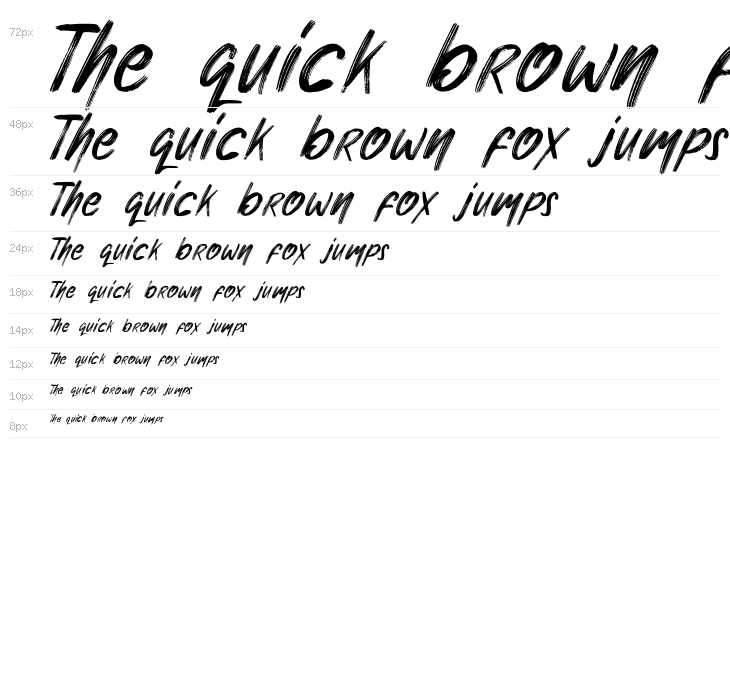 Nuttyclashdemo Waterfall