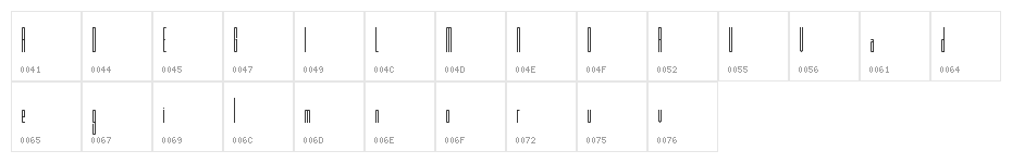 Nuvio Regular Demo Character Map