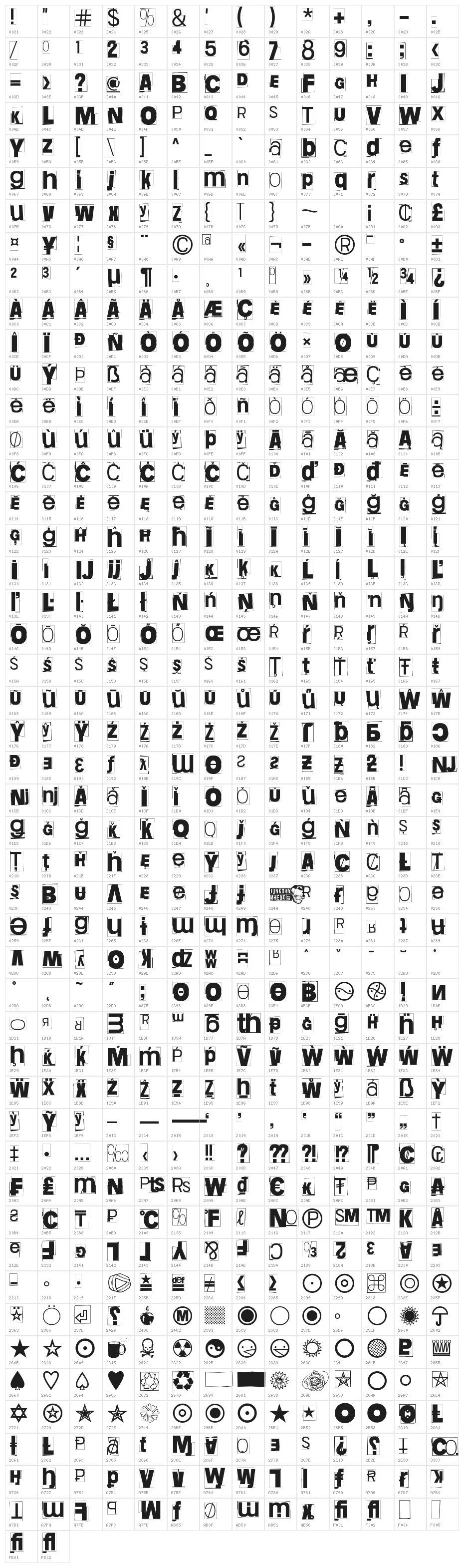 Nuyaghe. Just Nuyaghe. Five Character Map