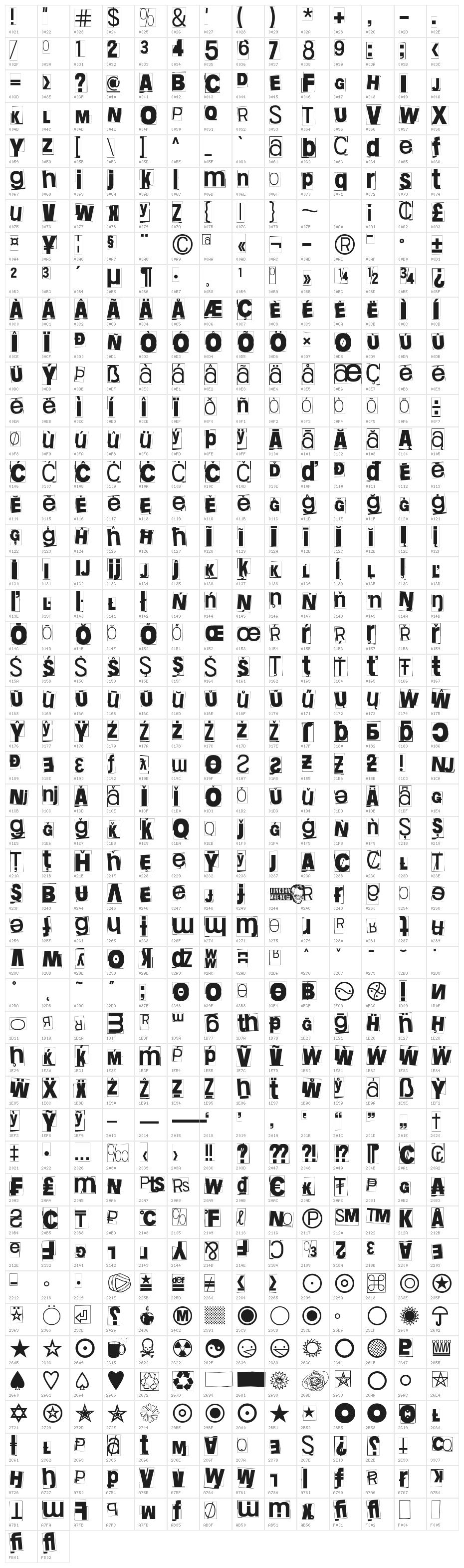 Nuyaghe. Just Nuyaghe. Four Character Map