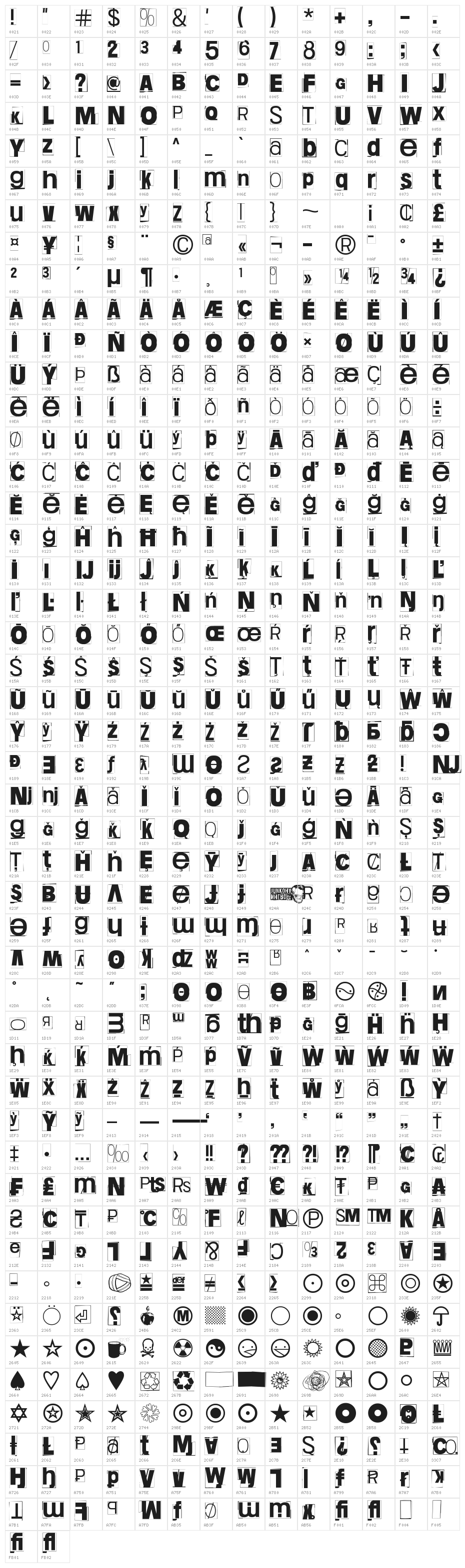 Nuyaghe. Just Nuyaghe. Regular Character Map