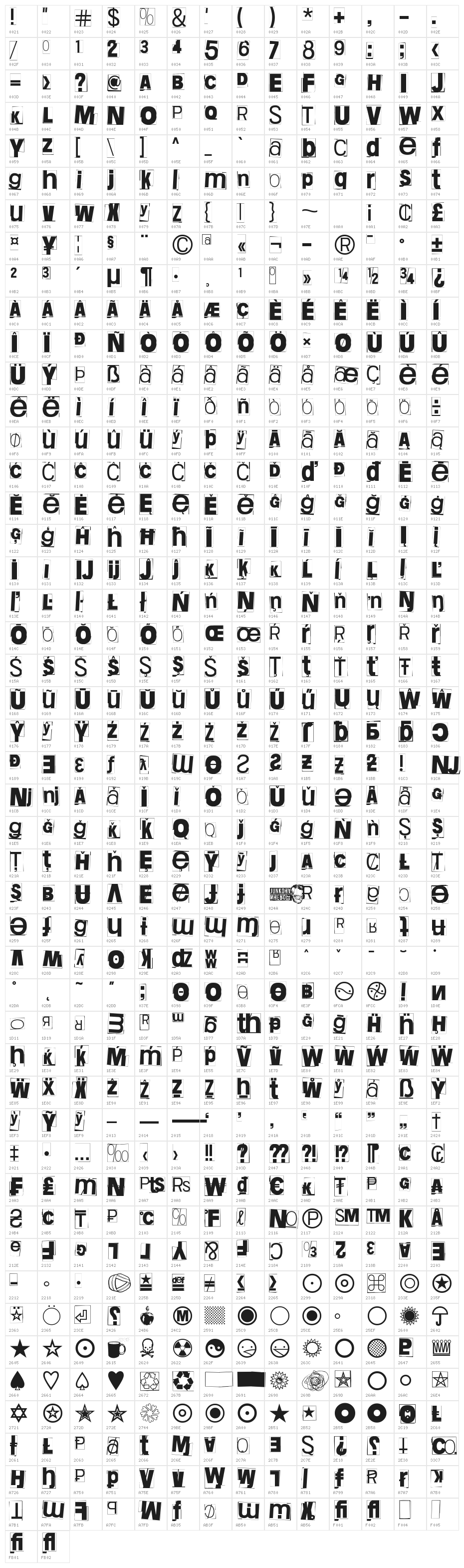 Nuyaghe. Just Nuyaghe. Three Character Map