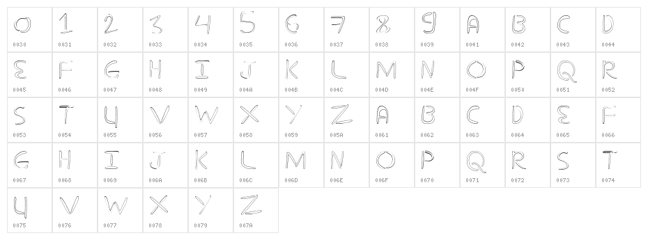 nuevostencil hollow Character Map