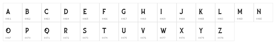 nufced DEMO Character Map