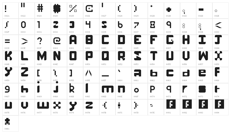 number one Regular Character Map