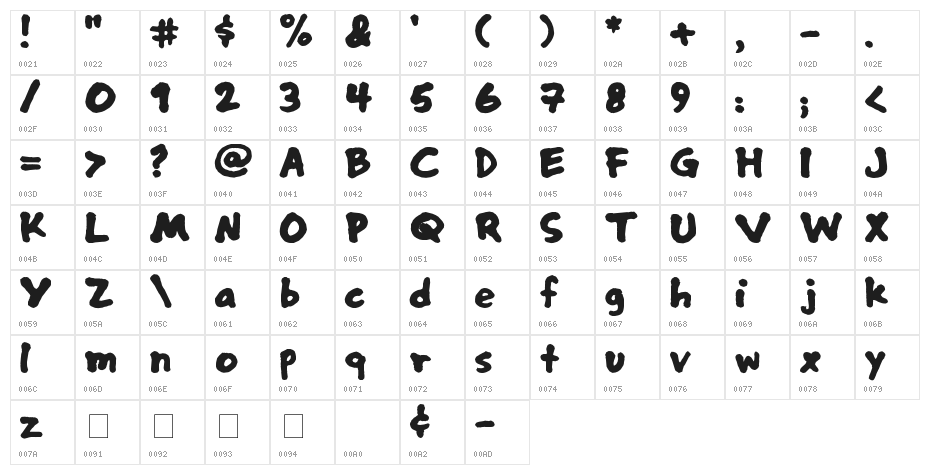 nusaliver Character Map