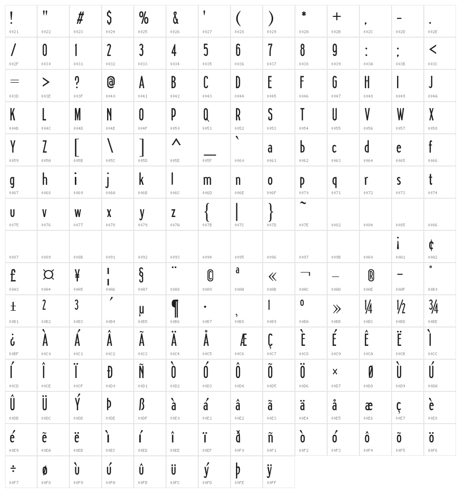 NVDAASDAWADIDOHI Character Map