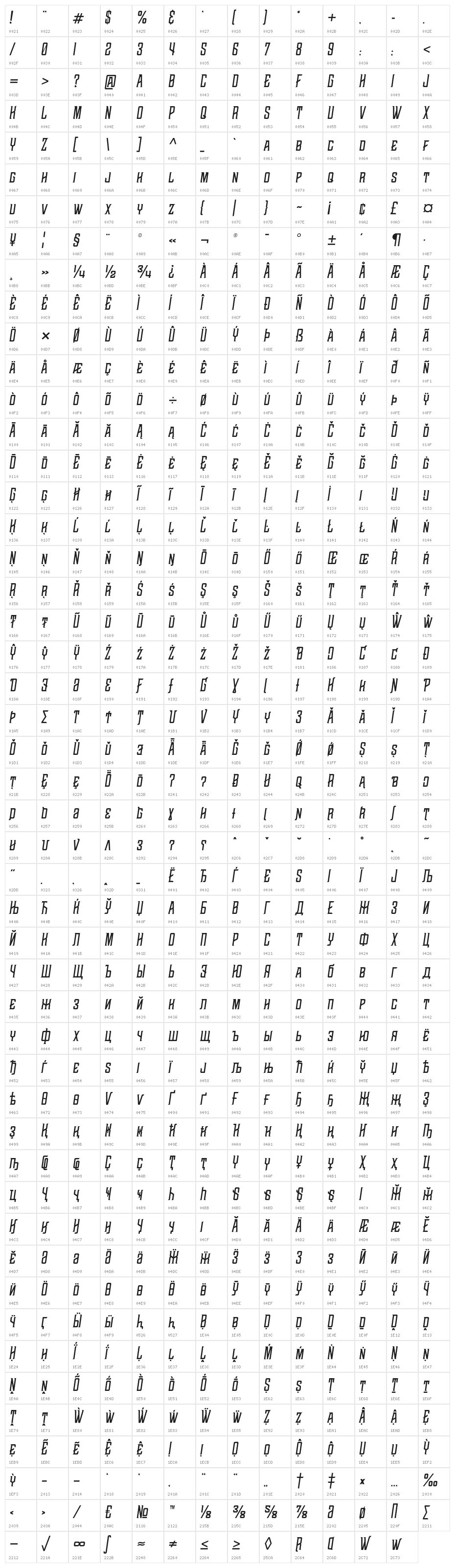NWBMarvisDisplayPro-Slant Character Map