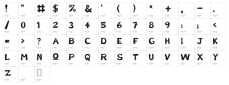 NX Regular Character Map