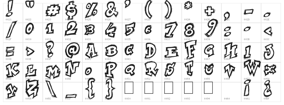 NYC Zone 123 Character Map