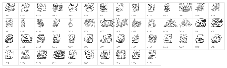 Ny Maya Character Map