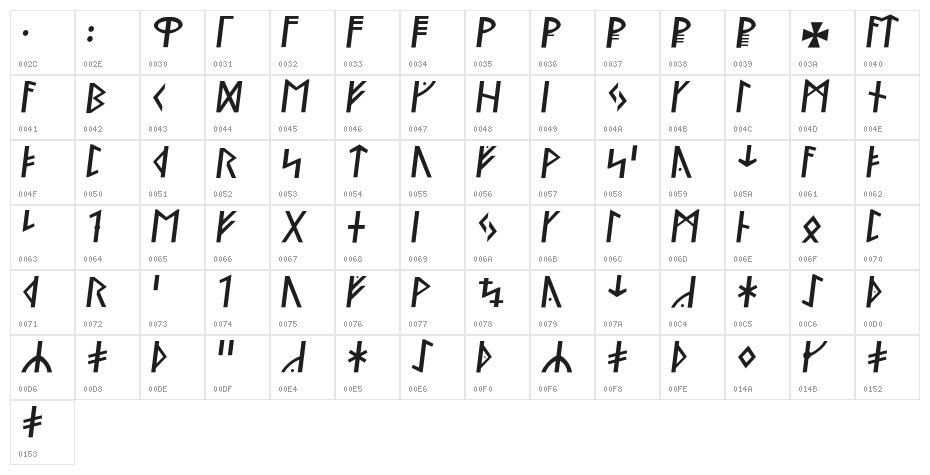 Ny Stormning Gren Kursiv Character Map