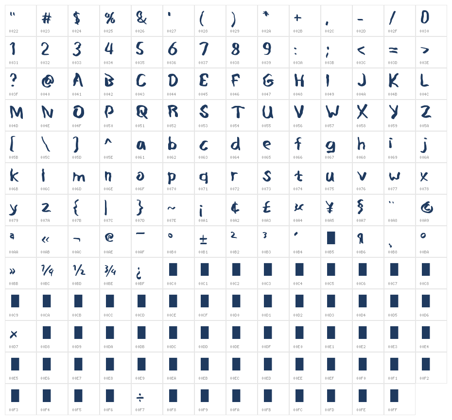 Nyakare Regular Character Map
