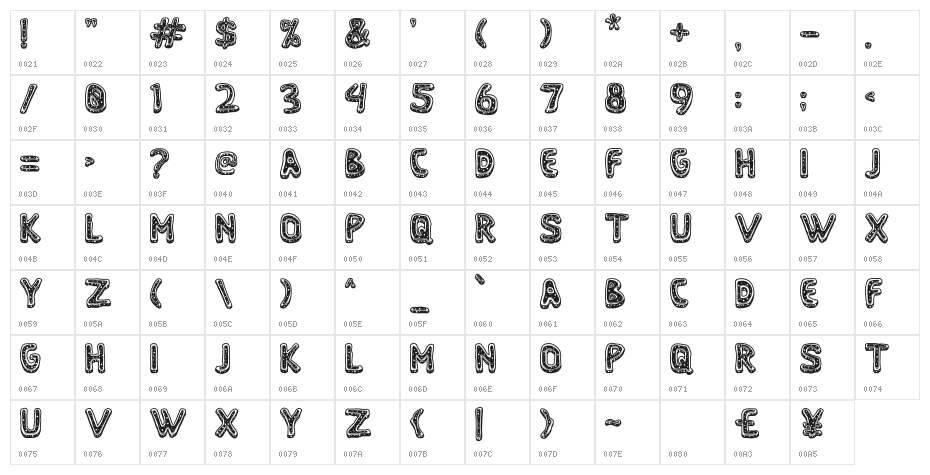 Nyam Complete Character Map