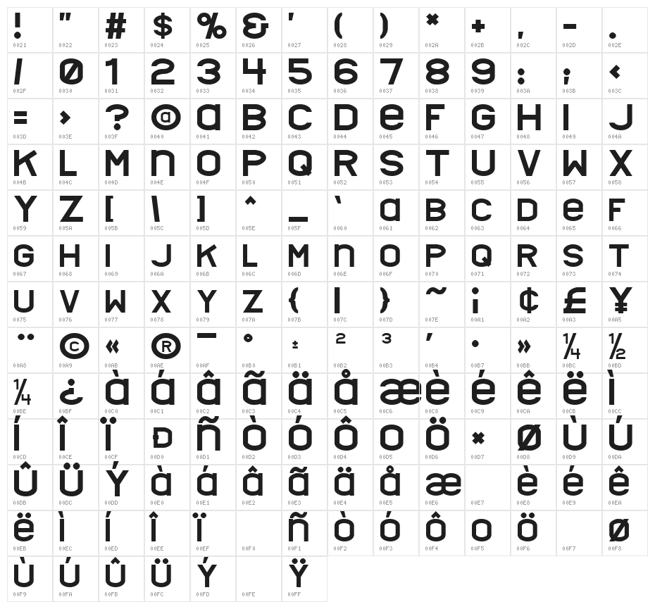 Nyctalopia Character Map