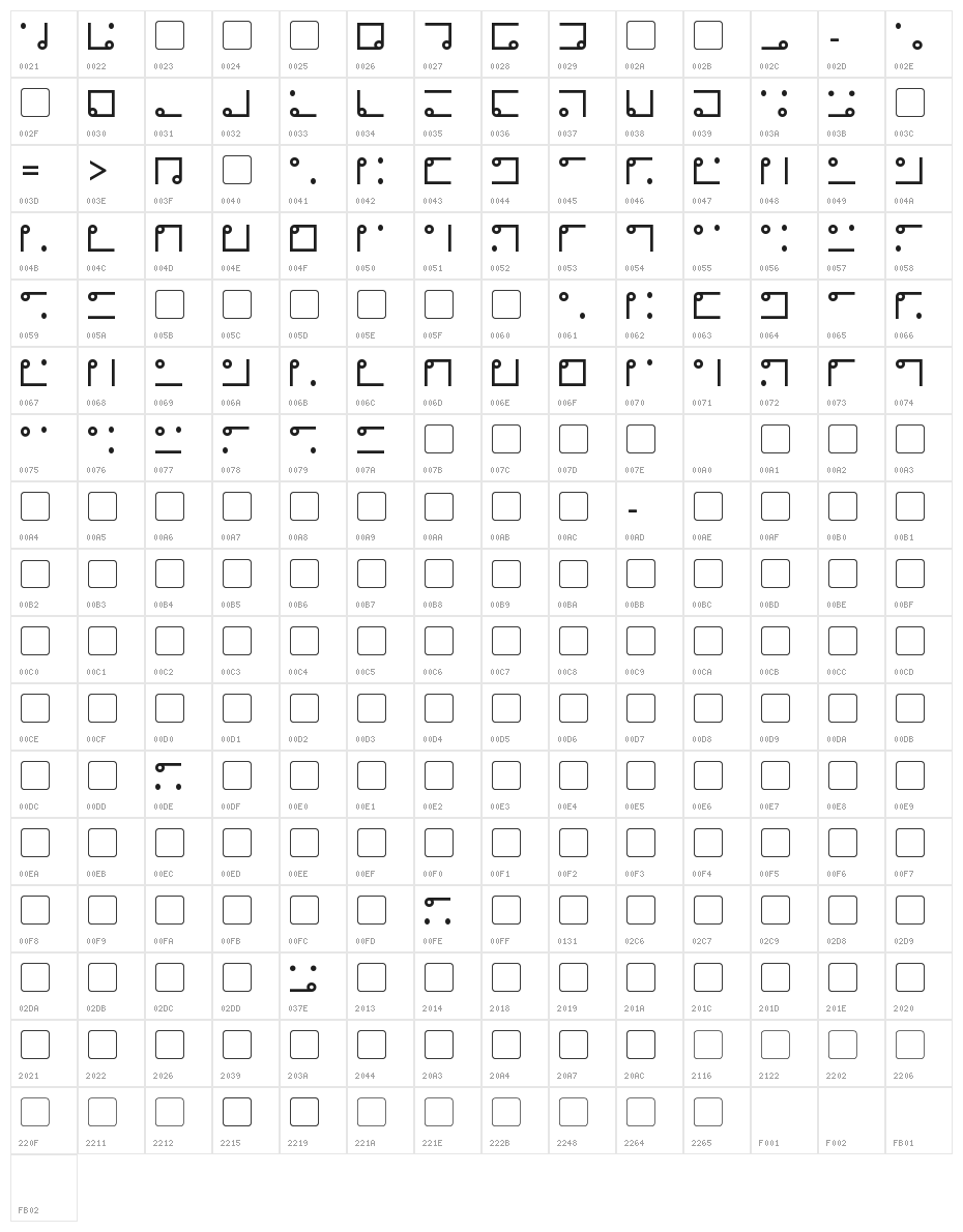 Nyctographic Character Map