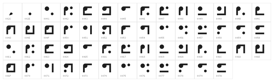 Nyctographyaurea Character Map