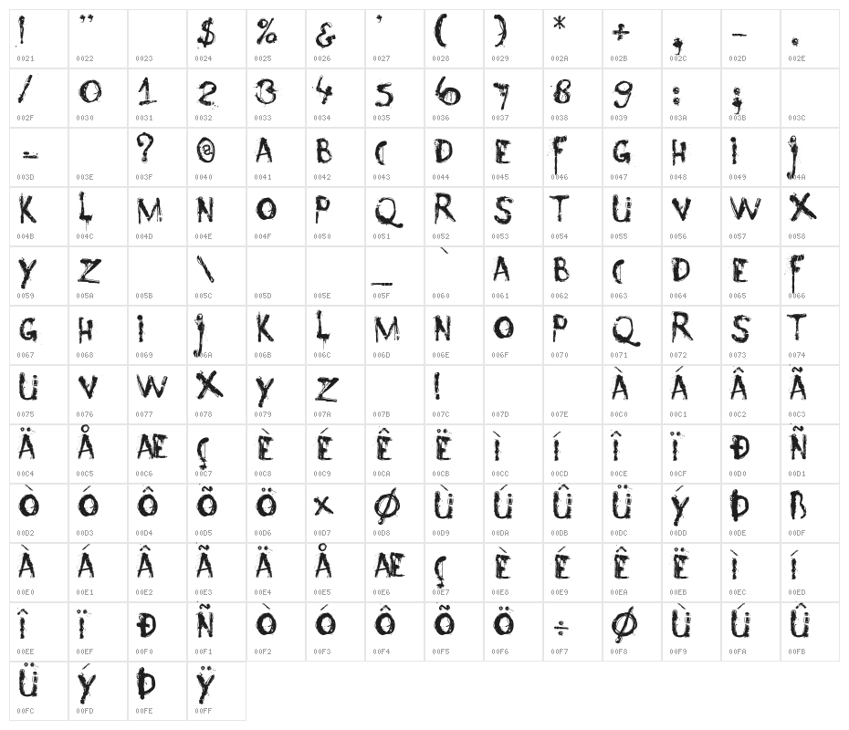 Nyctophobia Character Map