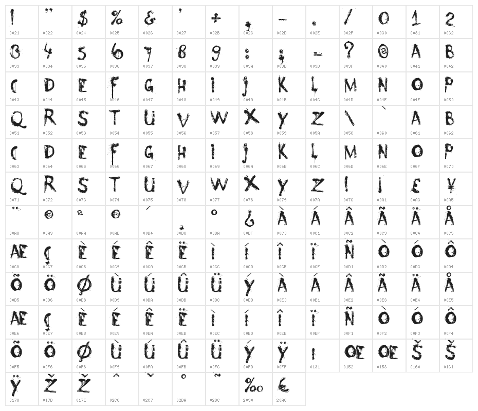 Nyctophobia Character Map