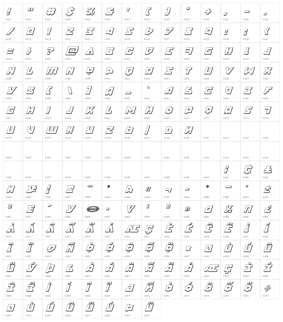 Nyet 3D Italic Character Map