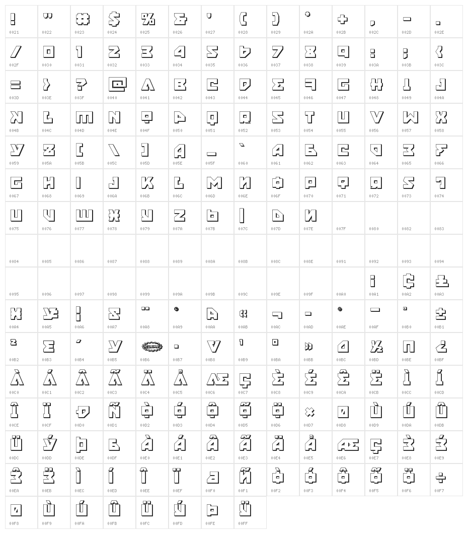 Nyet 3D Character Map