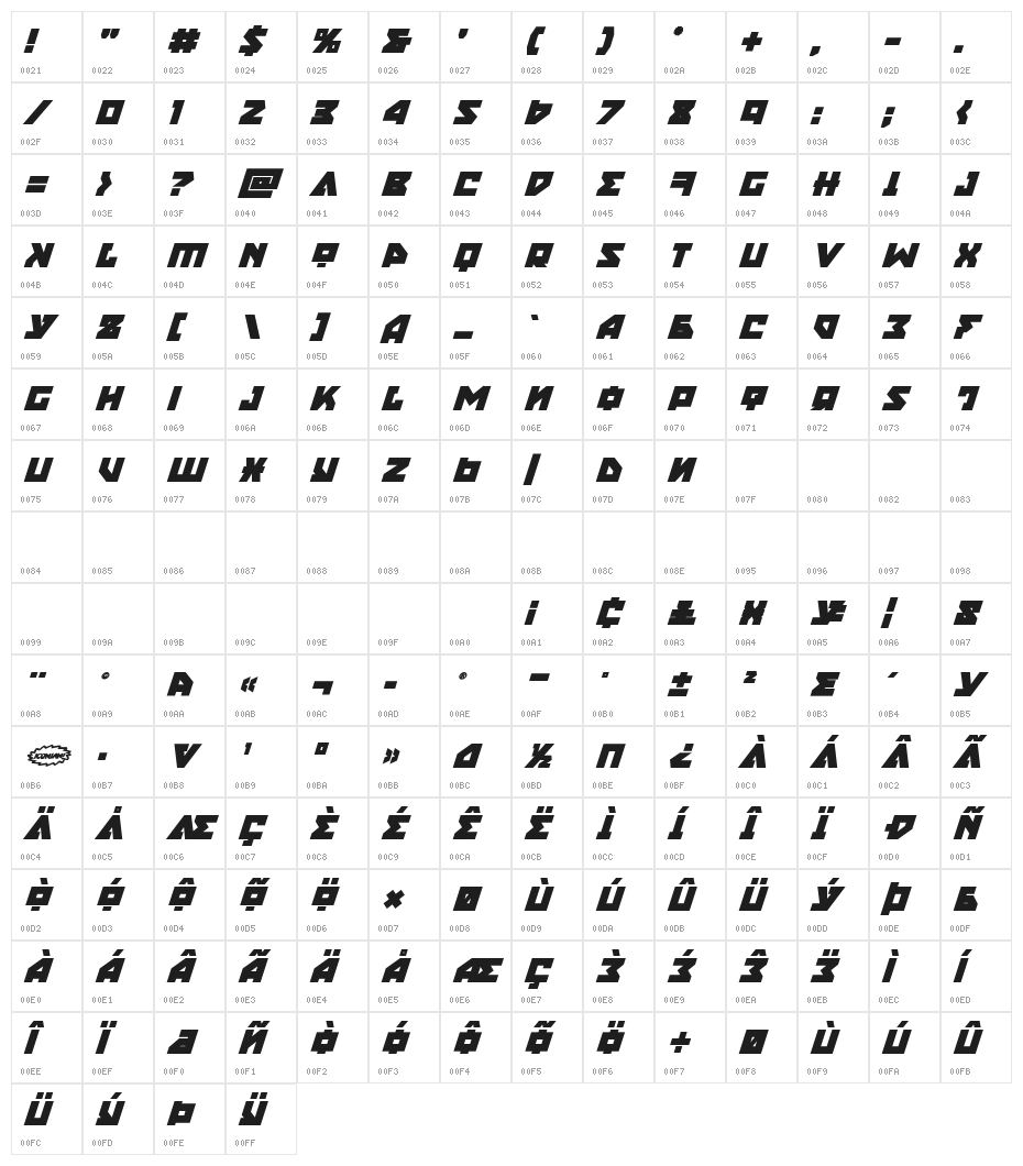 Nyet Bold Italic Character Map