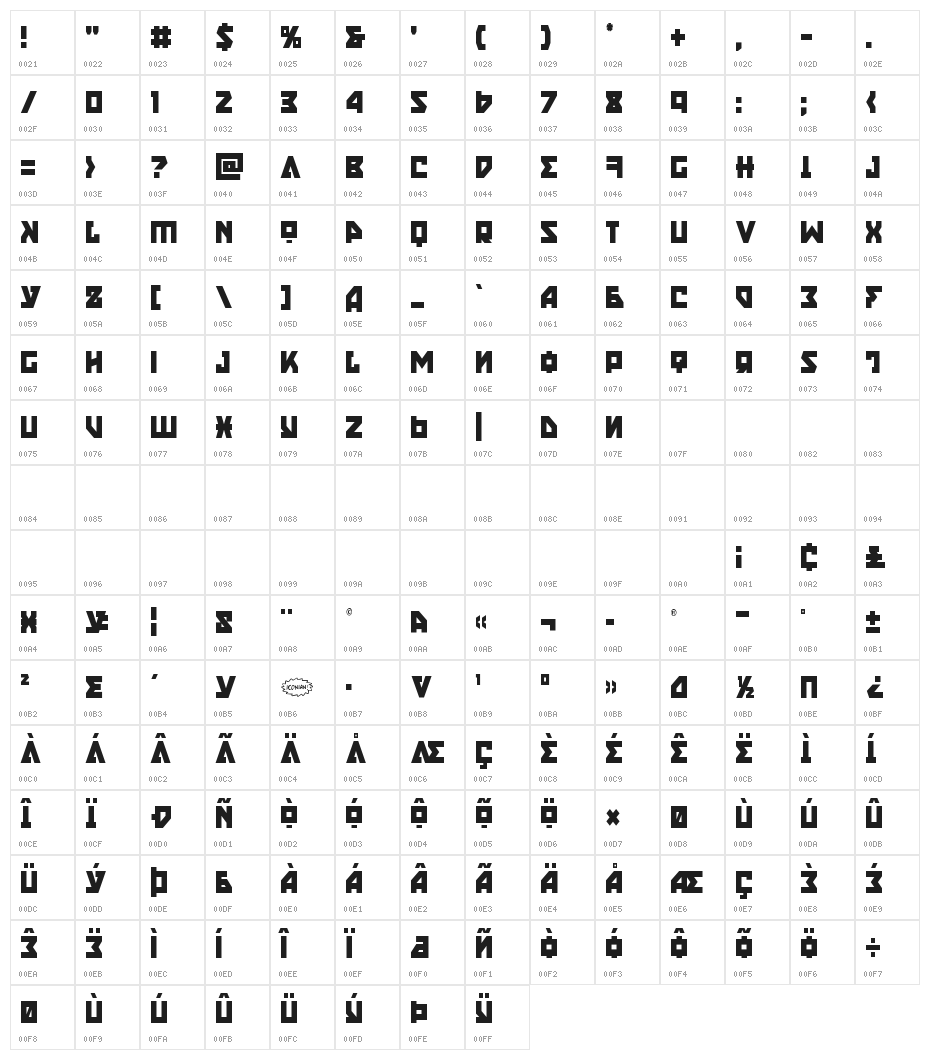 Nyet Condensed Character Map