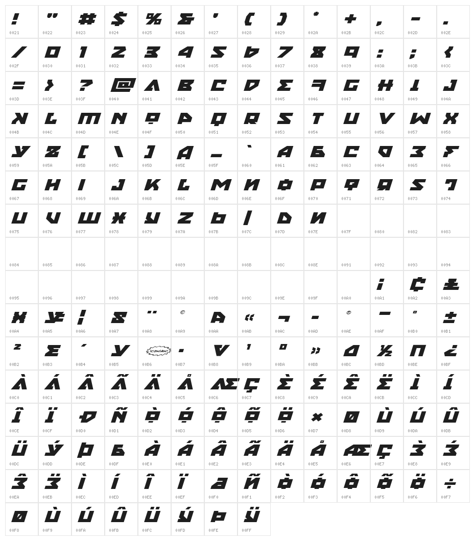 Nyet Expanded Italic Character Map