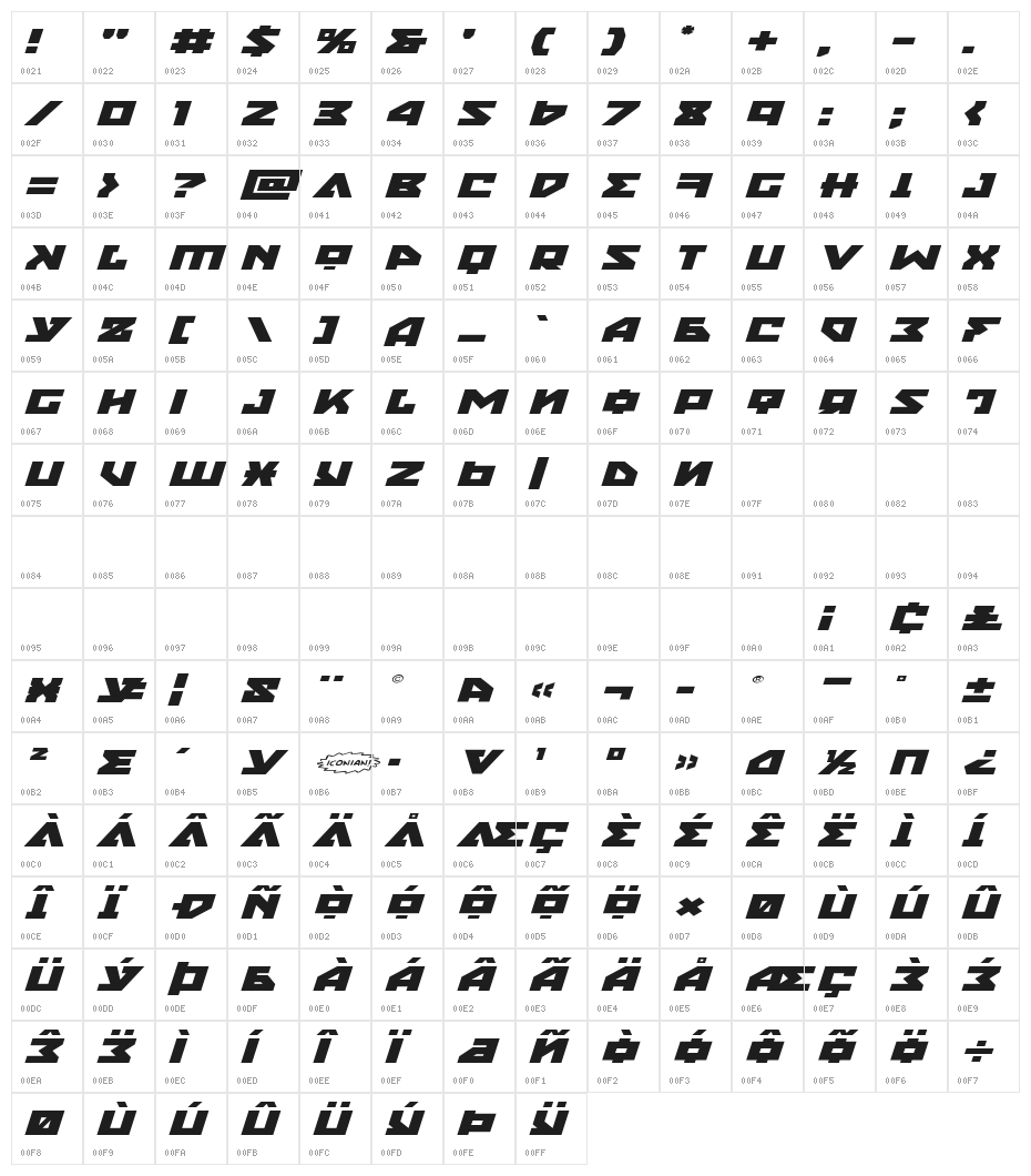 Nyet Extra-Expanded Italic Character Map