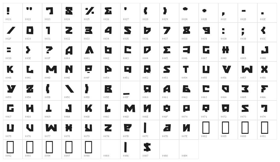Nyet Grunge Character Map