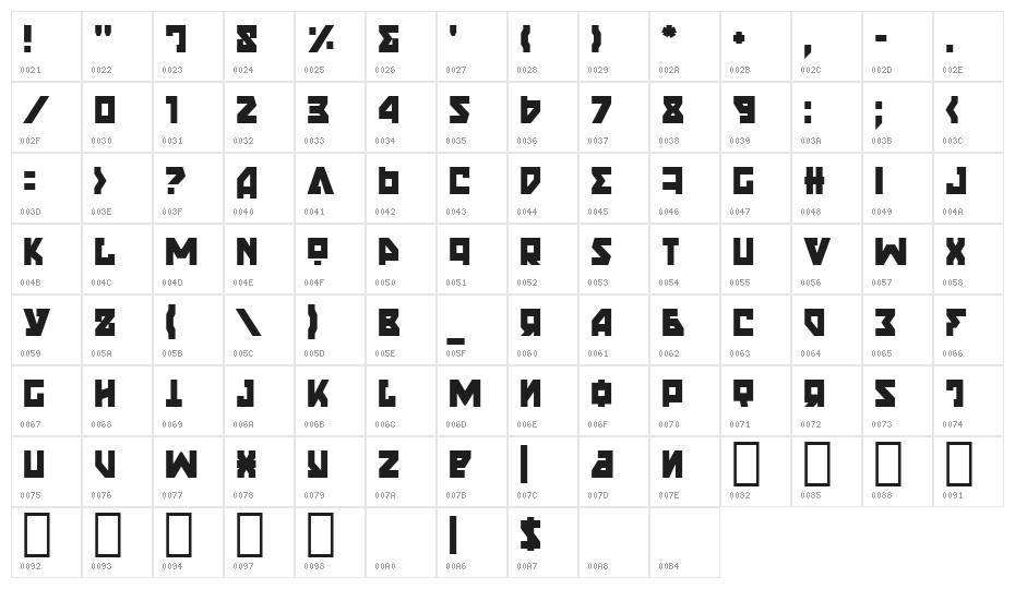 Nyet Semi-Condensed Character Map
