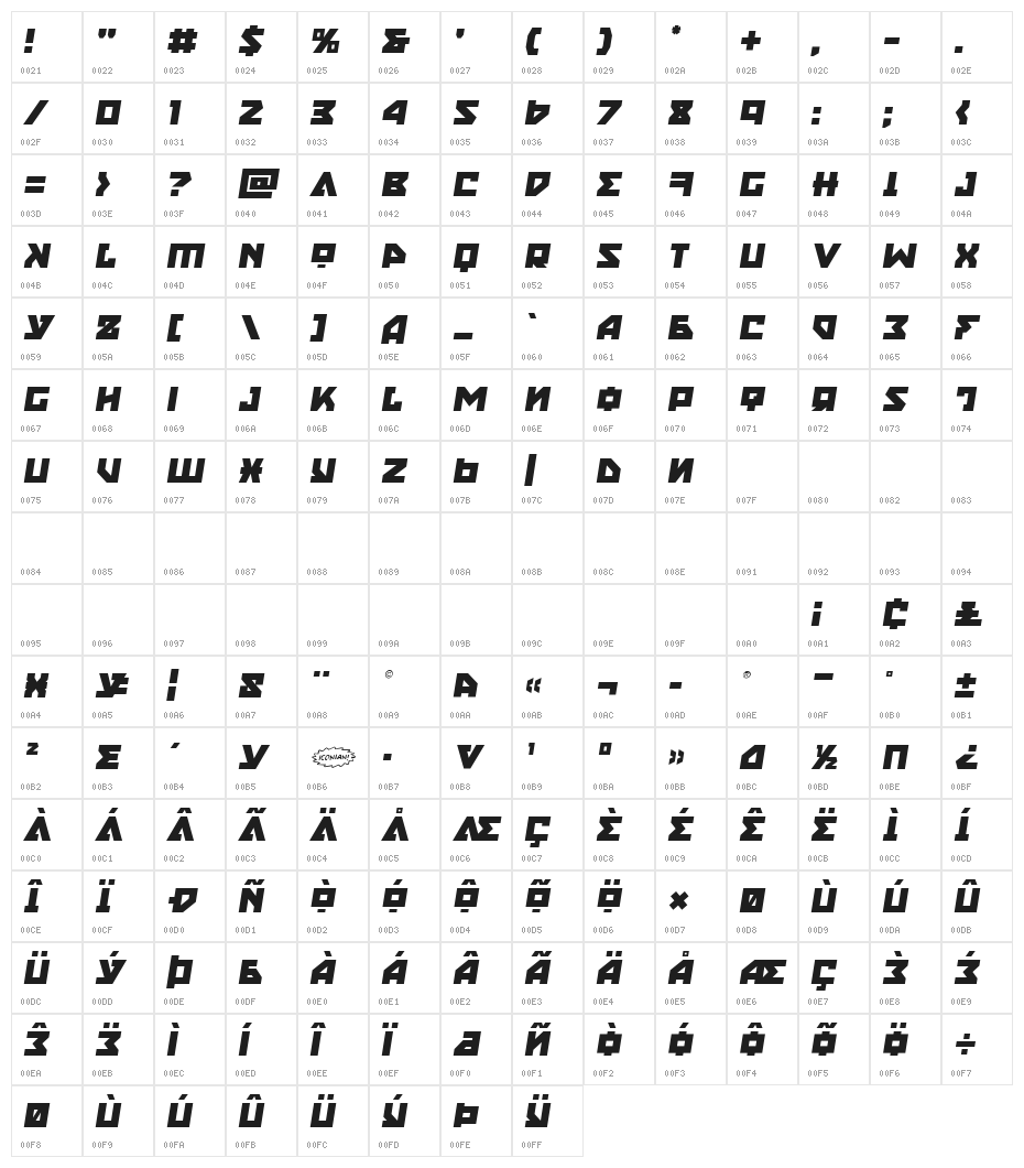Nyet Semi-Italic Character Map