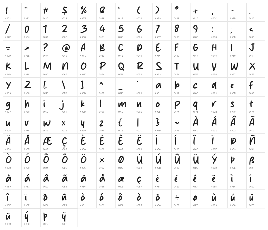 Nylon Brush Character Map