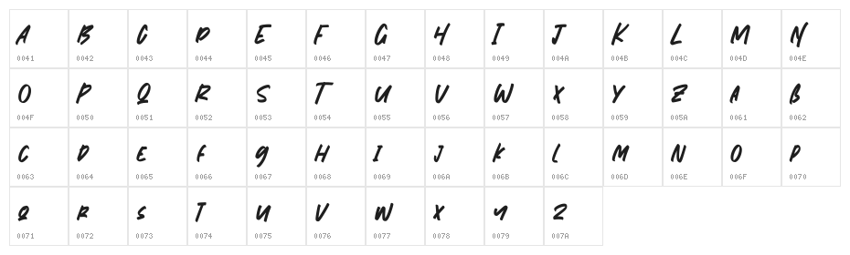 Nymburgh Free Regular Character Map