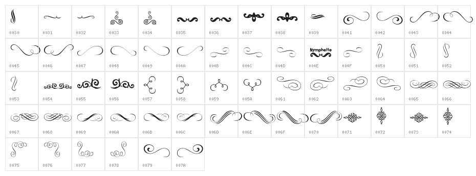 Nymphette Character Map