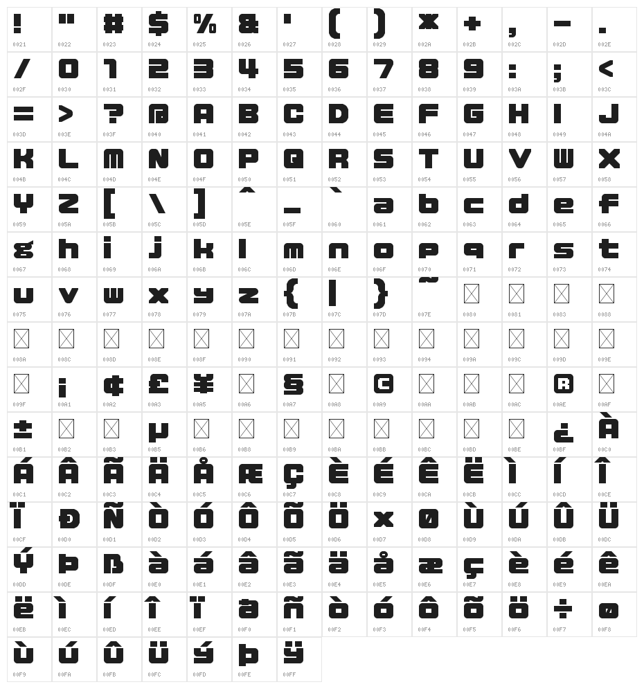 Nynjara Regular Character Map