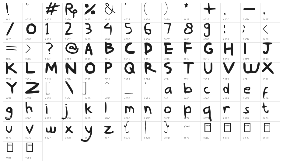 Nyonya Gendut Normal Character Map