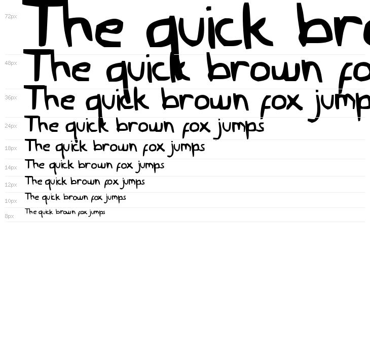 Nyonya Gendut Normal Waterfall