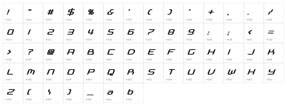 Nyooo BoldOblique Character Map